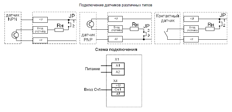 СИМ-05т-1-09 АС230B УХЛ4 тахометр (рис.2)