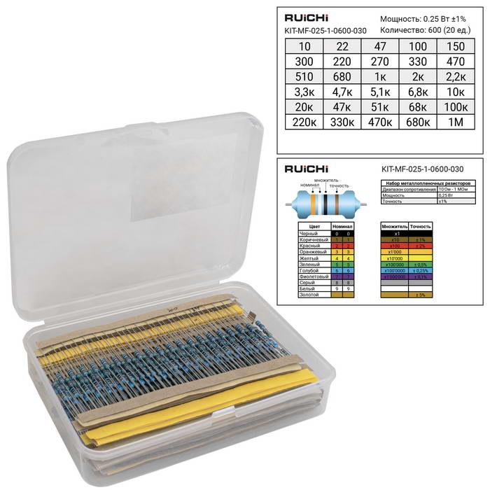 Набор выводных металлопленочных резисторов RUICHI KIT-MF-025-1-0600-030, 600 штук (30 номиналов по 20 штук), 0.25 Вт, 1%, 10 Ом - 1 МОм