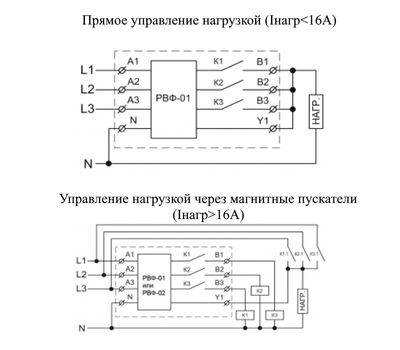 Реле РВФ-02 AC230В УХЛ2 (Меандр 4640016932542)