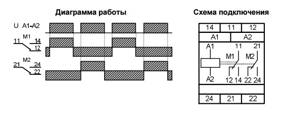 РВП-3-1 AC230В УХЛ2 (рис.2)