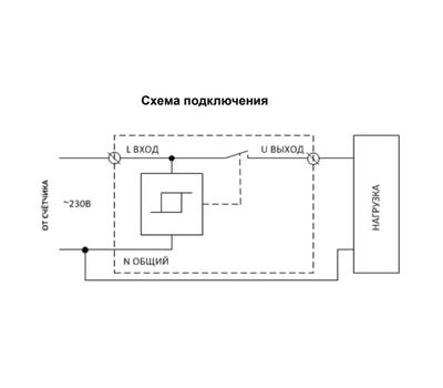 Реле контроля УЗМ-50ЦМ УХЛ4 (Меандр 4680019912288)
