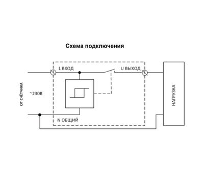 Реле УЗМ-50ЦМ УХЛ2 (Меандр 4680019912301)