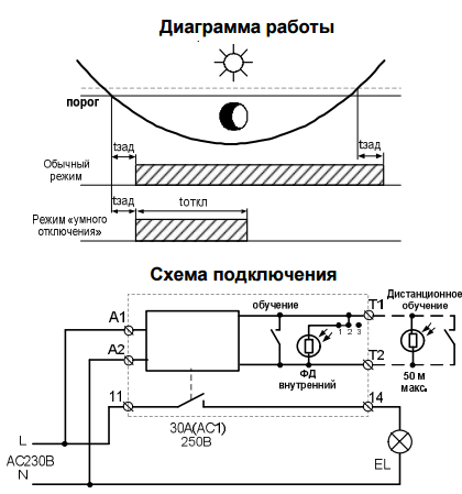 ФР-31 АС230В УХЛ2 фотореле (рис.2)
