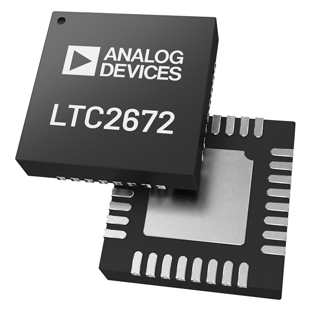 LTC2672IUH-12#PBF (Цифро-аналоговые преобразователи (ЦАП) ADI)