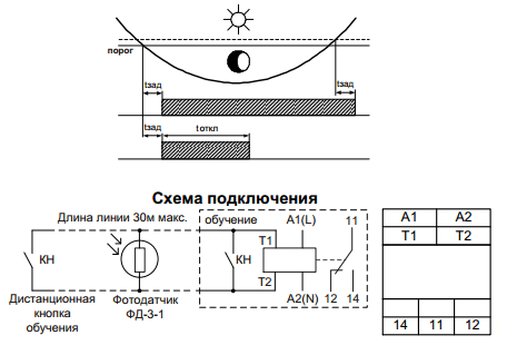 ФР-М02 AC230B УХЛ2 без датчика фотореле (рис.2)