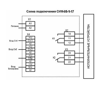 Счетчик СИМ-05-1-09 AC230В УХЛ2 (Меандр 4680019910987)