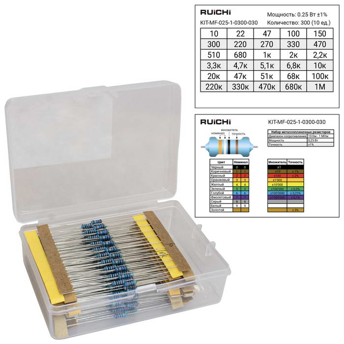 Набор выводных металлопленочных резисторов RUICHI KIT-MF-025-1-0300-030, 300 штук (30 номиналов по 10 штук), 0.25 Вт, 1%, 10 Ом - 1 МОм