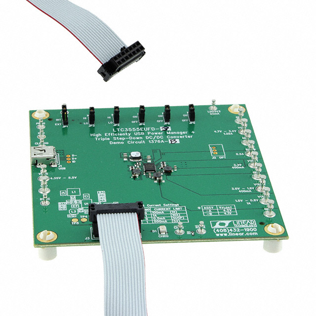 LTC3555EUFD#PBF (Специализированные решения управление питанием ADI)