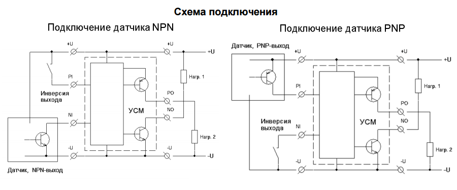 УСМ УХЛ4 (рис.2)