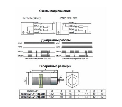 Датчик ВИКО-МС-14-М18-з (Меандр 4640016933587)