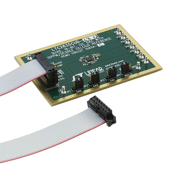 LTC2635CUD-LMO12#PBF (Цифро-аналоговые преобразователи (ЦАП) ADI)