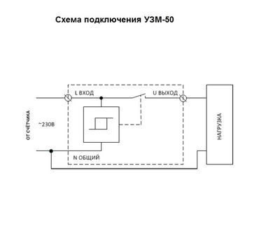 Реле УЗМ-50 УХЛ4 (Меандр 4680019912264)