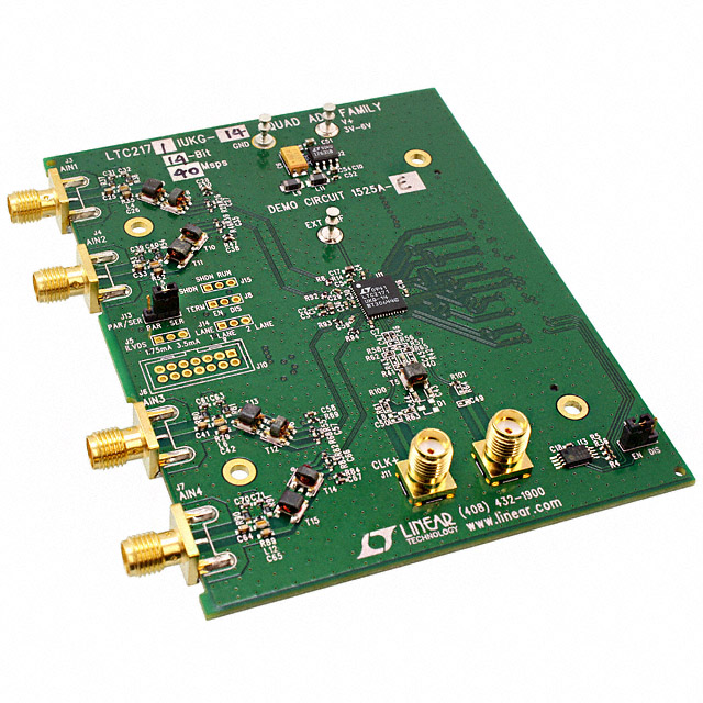 LTC2171IUKG-14#PBF (Аналого-цифровые преобразователи (АЦП) ADI)