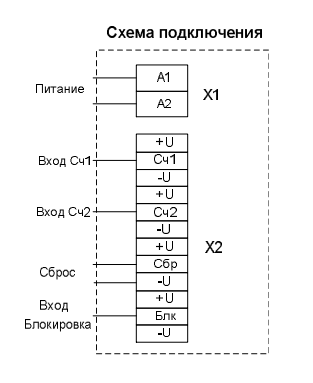 СИМ-05-5-09 DC10-30B УХЛ4 счетчик импульсов (рис.2)