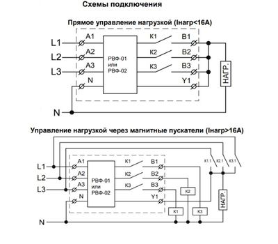 Реле РВФ-02 AC230В УХЛ4 (Меандр 4640016932559)