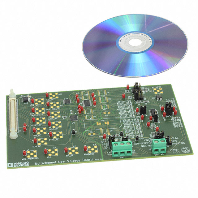 EVAL-AD5233SDZ (Оценочные и демонстрационные платы и комплекты ADI)
