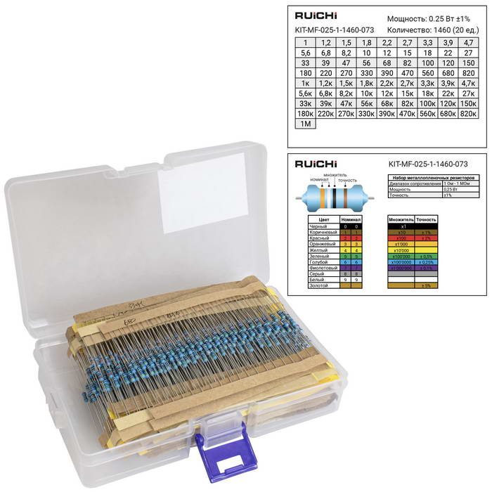 Набор выводных металлопленочных резисторов RUICHI KIT-MF-025-1-1460-073, 1460 штук (73 номиналов по 20 штук), 0.25 Вт, 1%, 1 Ом - 1 МОм