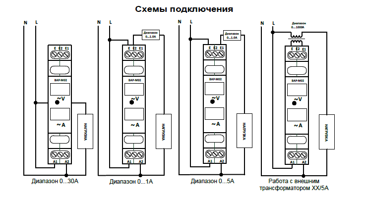 ВАР-М02 АС20-450В УХЛ4 вольтметр (рис.2)