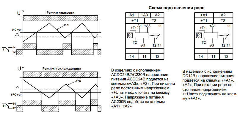 ТР-15 DC12В УХЛ2 с ТД-2 реле контроля температуры (рис.2)