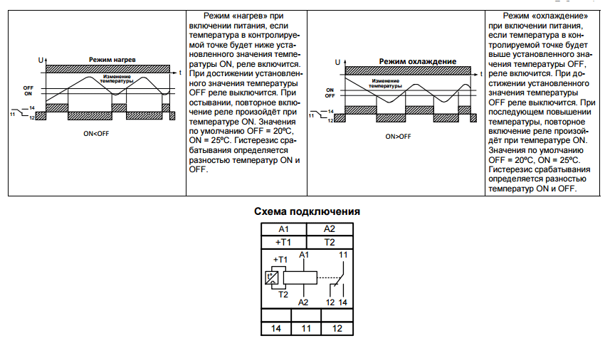 ТР-М02 ACDC10-30В УХЛ2 с датчиком реле контроля температуры (рис.2)