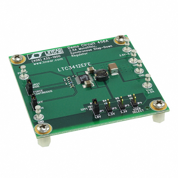 LTC3412EUF#PBF (Импульсные стабилизаторы DC-DC ADI)