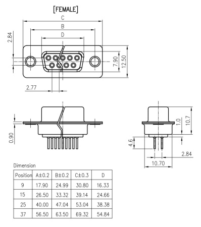 Разъём D-SUB RUICHI DPS-15F/DBB-15F, 15 контактов