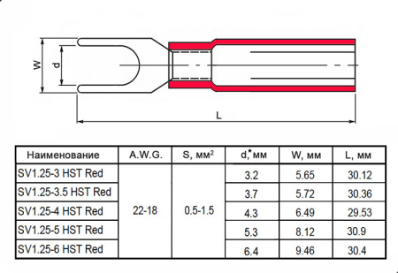 Наконечник кабельный вилочный изолированный RUICHI SV1.25-3.5 HST, 19 А, 22-16 AWG, красный, латунь луженая