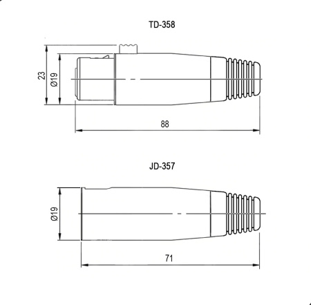 Разъём микрофонный XLR RUICHI TD-358, гнездо 3-х полюсная