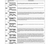 Реле РВО-1М ACDC24В/AC230В УХЛ4 (Меандр 4640016936885)