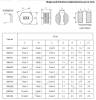 SM4532-220M (SDR0403-220ML) SXN, Неэкранированная катушка индуктивности, 22 мкГн, 0.96 А, 270 мОм, 4.5x4x3.2 мм