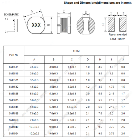 SM4532-220M (SDR0403-220ML) SXN, Неэкранированная катушка индуктивности, 22 мкГн, 0.96 А, 270 мОм, 4.5x4x3.2 мм