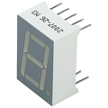 LED-индикаторы LED-индикаторы