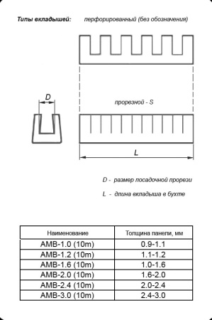Сдвижной вкладыш перфорированный ZTM-ELECTRO AMB-4.0, ширина прорези 4 мм, длина 10 м