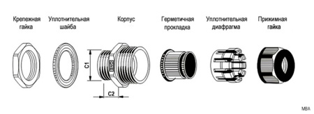 Кабельный ввод MBA75-66, никелированная латунь