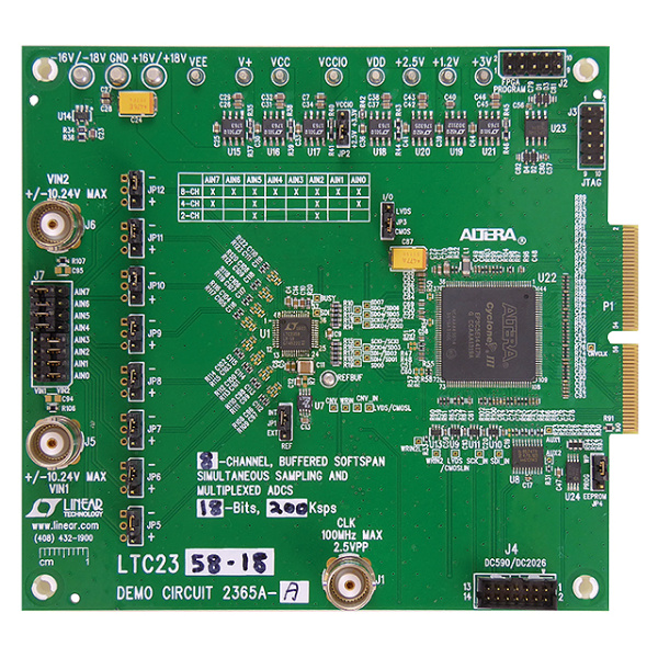 LTC2333HLX-16#PBF (Аналого-цифровые преобразователи (АЦП) ADI)