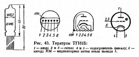 Тиратрон ТГИ-1Б