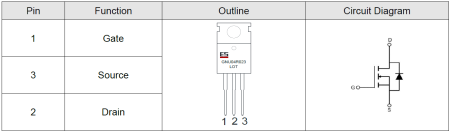 ESGNU04R02 Elecsuper полевой транзистор (MOSFET), N-канал, 40 В, 140 А, 1.65 мОм, TO-220