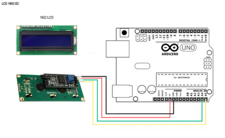 Интерфейсный модуль I2C для дисплея LCD RUICHI
