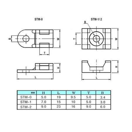 Держатель кабеля пластиковый RUICHI STM-2B, 9х23 мм, чёрный
