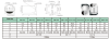 EVT025ADA100M0454 JWCO Конденсатор электролитический SMD, 10 мкФ, 25 В, 4х5.4 мм, -55…+105 °C, наработка 2000 часов