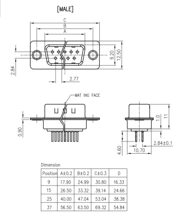 Разъём D-SUB RUICHI DPS-25M/DBB-25M, 25 контактов