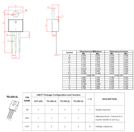 LM317T, линейный регулятор напряжения ST Microelectronics, 1.2-37В вых., 1.5А, корпус TO- 220-3