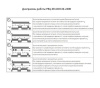 Реле РВЦ-08 ACDC24-240В УХЛ2 (Меандр 4640016931019)