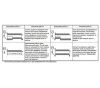 Реле РВ3-22 ACDC24В/AC230В УХЛ4 (Меандр 4640016936663)