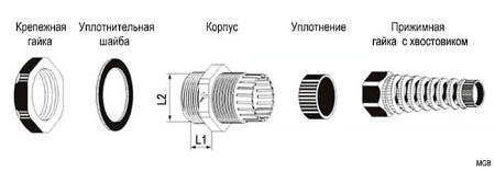 Кабельный ввод RUICHI MGB16-P-8B, полиамид