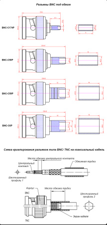 Разъём высокочастотный RUICHI BNC-C6P, обжимной