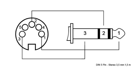 Аудио-видео шнур RUICHI DIN 5 Pin - Stereo 3,5 mm G1,5 m