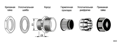 Кабельный ввод ZTM-ELECTRO MG16A-10B-ST, полиамид