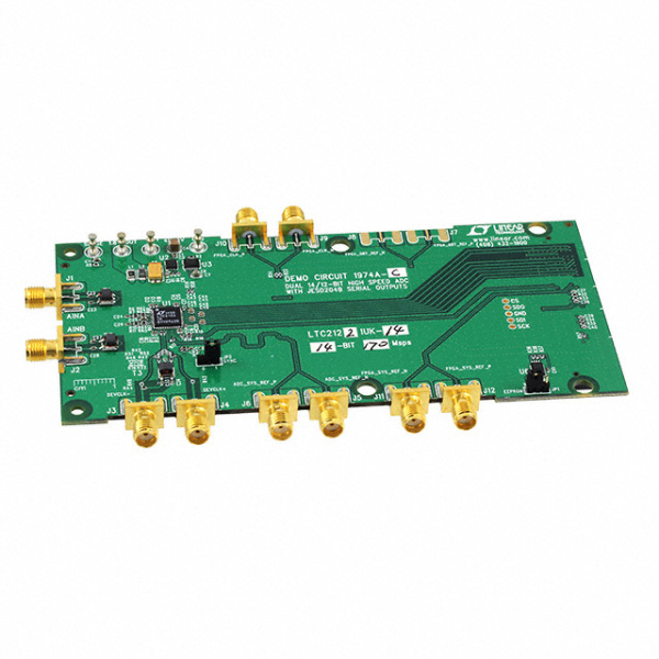 LTC2122CUK#PBF (Аналого-цифровые преобразователи (АЦП) ADI)