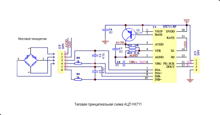 Двухканальный АЦП для тензодатчиков RUICHI HX711
